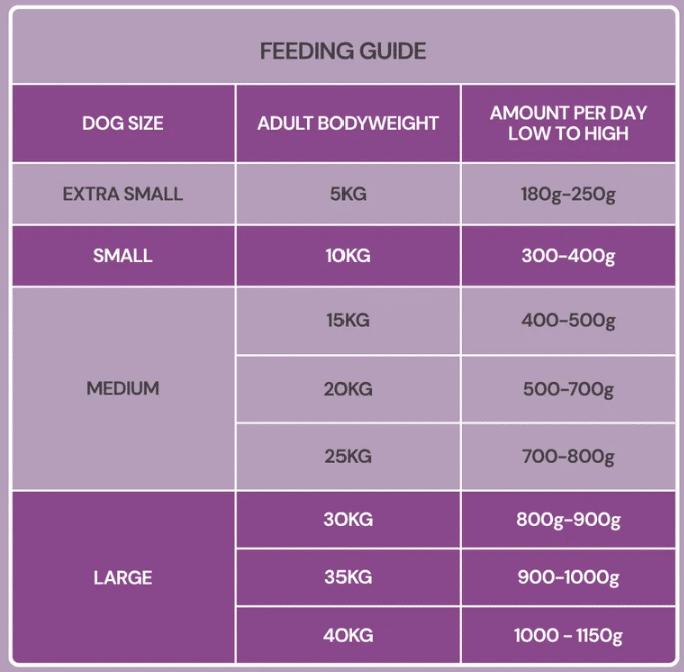 DIBO Fresh Cooked - Chicken 400g - Image 4