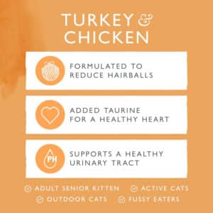 Eden Feline Feast Turkey & Chicken Dry Cat Food 1.5kg - Image 3