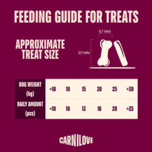 Carnilove Soft Treats - Duck & Rosemary 200g - Image 3